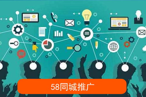 58同城推廣策略 提升互聯網信息服務的曝光與轉化