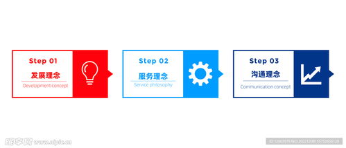 多彩數(shù)據(jù)信息圖表設(shè)計圖 提升信息咨詢服務的關(guān)鍵視覺工具
