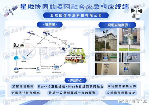國信華源受邀參加全國自然災(zāi)害綜合監(jiān)測預(yù)警工作座談會(huì)，共促信息咨詢服務(wù)創(chuàng)新發(fā)展